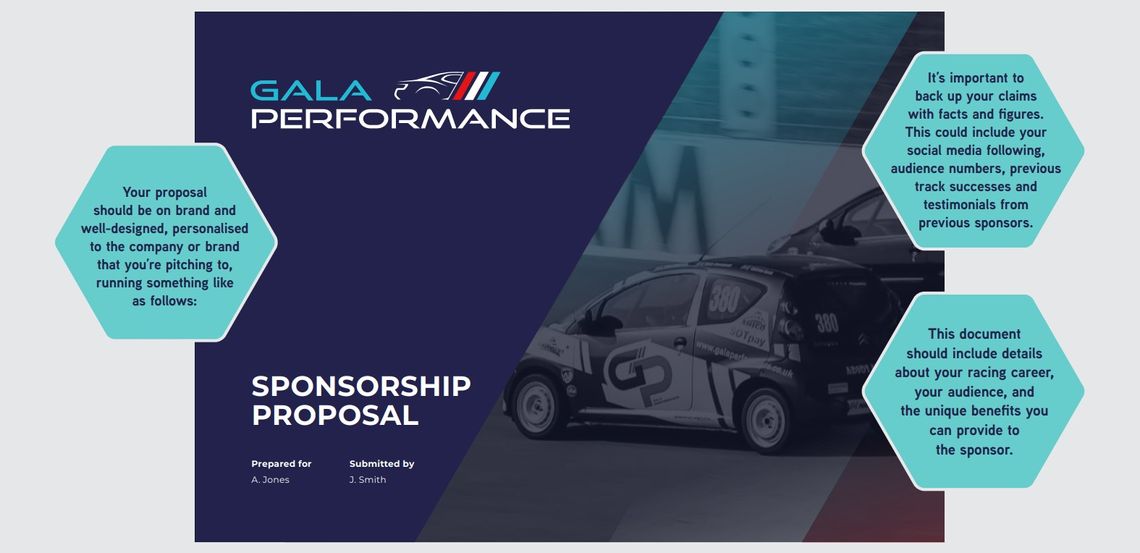 Front cover of a template guide for making a motorsport sponsorship proposal. It is mostly blue, with a Citroen C1 image.